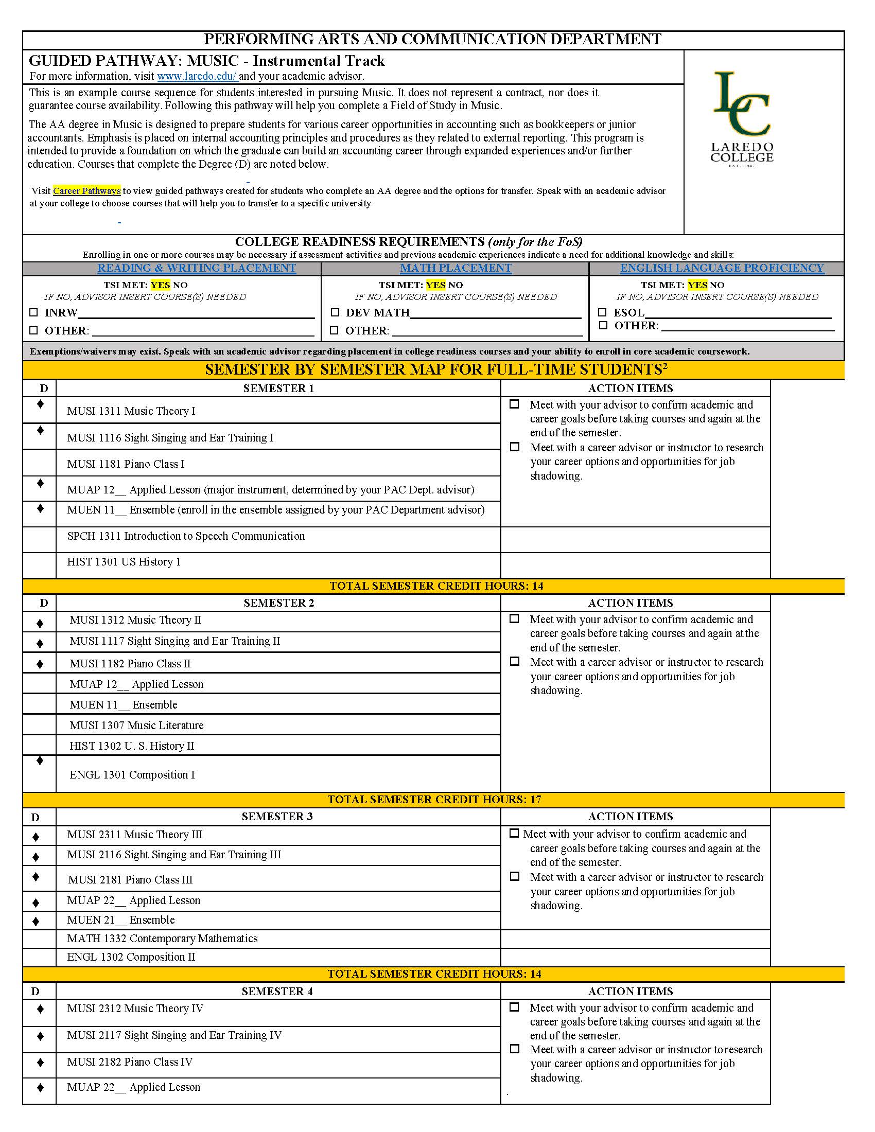 Pathway Page 1